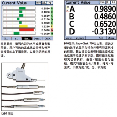 Gage-Chek 多路测量数值显示器