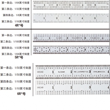 带英寸刻度的钢尺