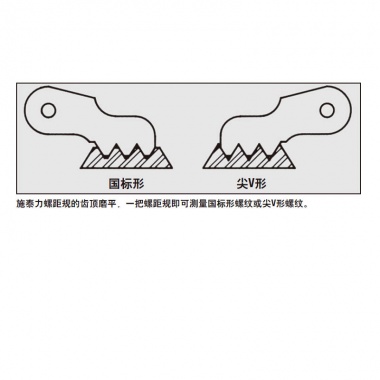 螺距规——V形，通用，美国国家标准－60°螺纹