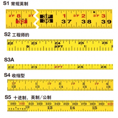 短卷尺刻度和编书型式