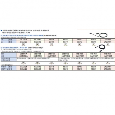 SPC 连接电缆