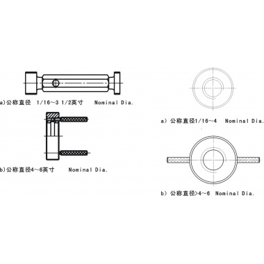 管子螺纹环规/55°非密封管螺纹环规(G)