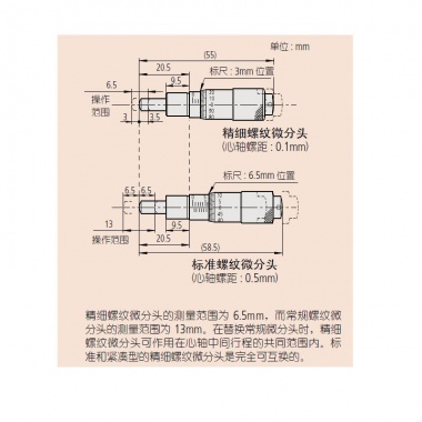 0.1mm/rev 精心轴进给微分头