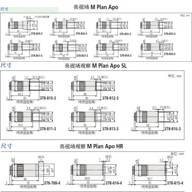 显微镜——物镜378 系列