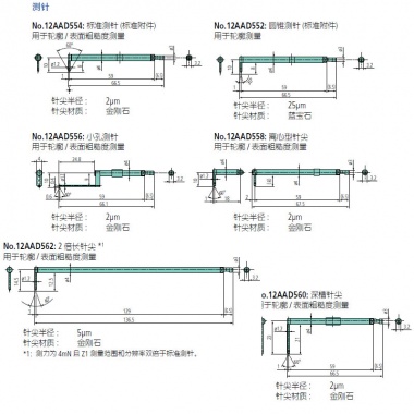 Formtracer (表面粗糙度/轮廓测量装置) CS-3200