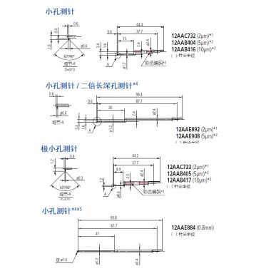 用于表面粗糙度测量的可选测针