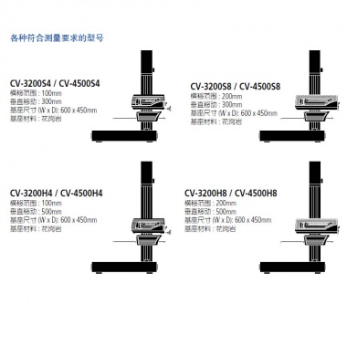 Contracer (轮廓测量仪) CV-3200