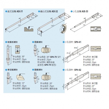 用于轮廓测量装置的测臂和测针选件——用于 CV-3200/4500
