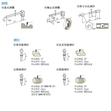 用于轮廓测量装置的测臂和测针选件——用于 CV-1000 和 CV-2000