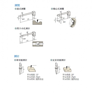 用于轮廓测量装置的测臂和测针选件(2)