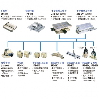 用于Surftest / Formtracer (表面粗糙度/ 轮廓测量装置) 的选件适于台式机