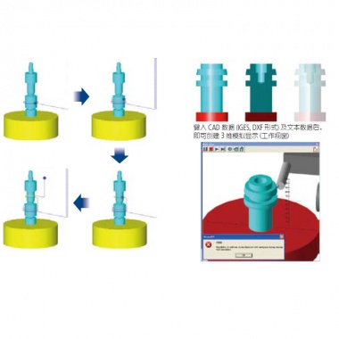 Roundtest Extreme (超级圆度、圆柱形状测量仪) RA-H5200CNC / 2200CNC