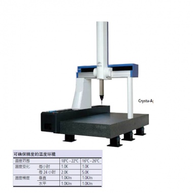 CRYSTA-Apex S / CRYSTA-Apex C 系列— 标准CNC 三坐标测量机