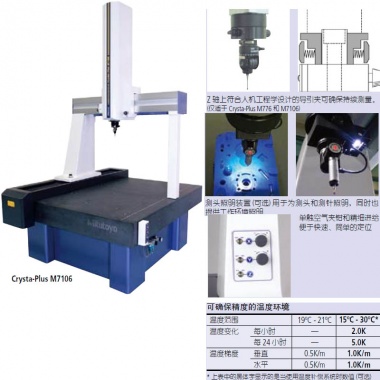 Crysta-Plus M443 / 500 / 700 系列— 手动- 气浮型三坐标测量机