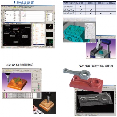 MCOSMOS  手动/ CNC 三坐标测量机用MCOSMOS 软件