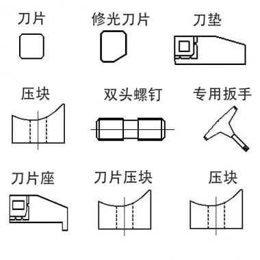 硬质合金可转位面铣刀零件