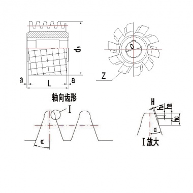 磨前齿轮滚刀