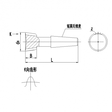 锥柄直齿插齿刀