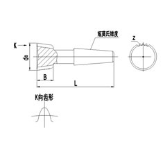 上工锥柄直齿插齿刀