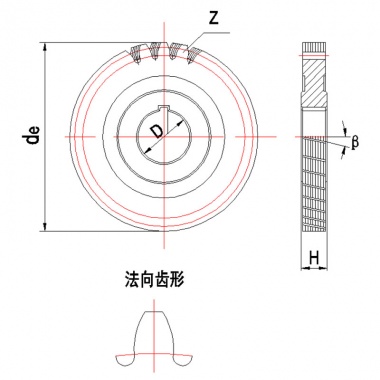 盘形剃齿刀