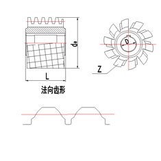 上工矩形花键滚刀