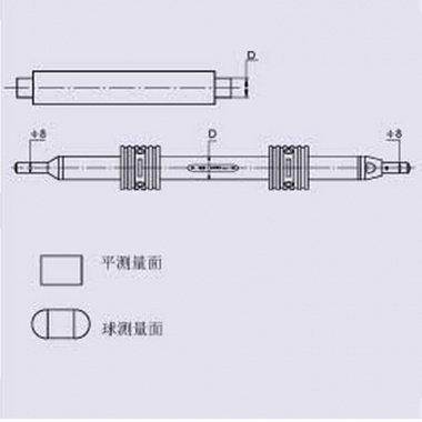 校对柱