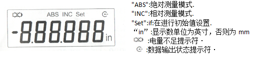 三点内径千分尺液晶显示器