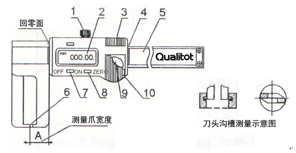 刀头内沟槽数显卡尺