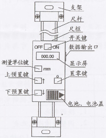 电子数显卡尺