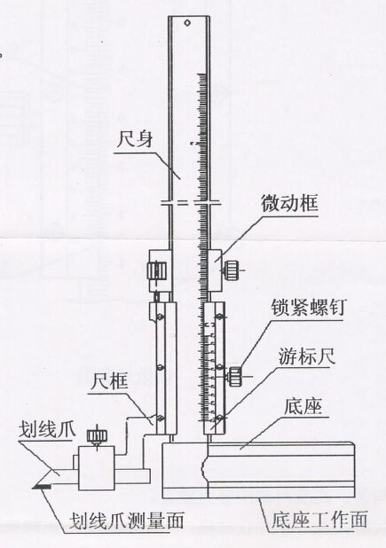 高度游标卡尺