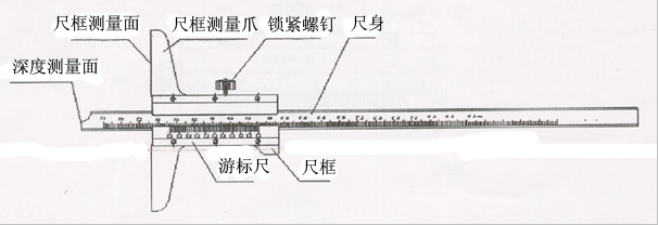 深度游标卡尺