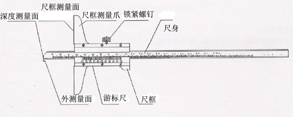 深度游标卡尺