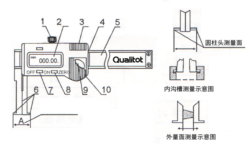 圆柱头内沟槽数显卡尺