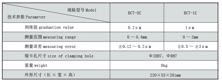 技术说明